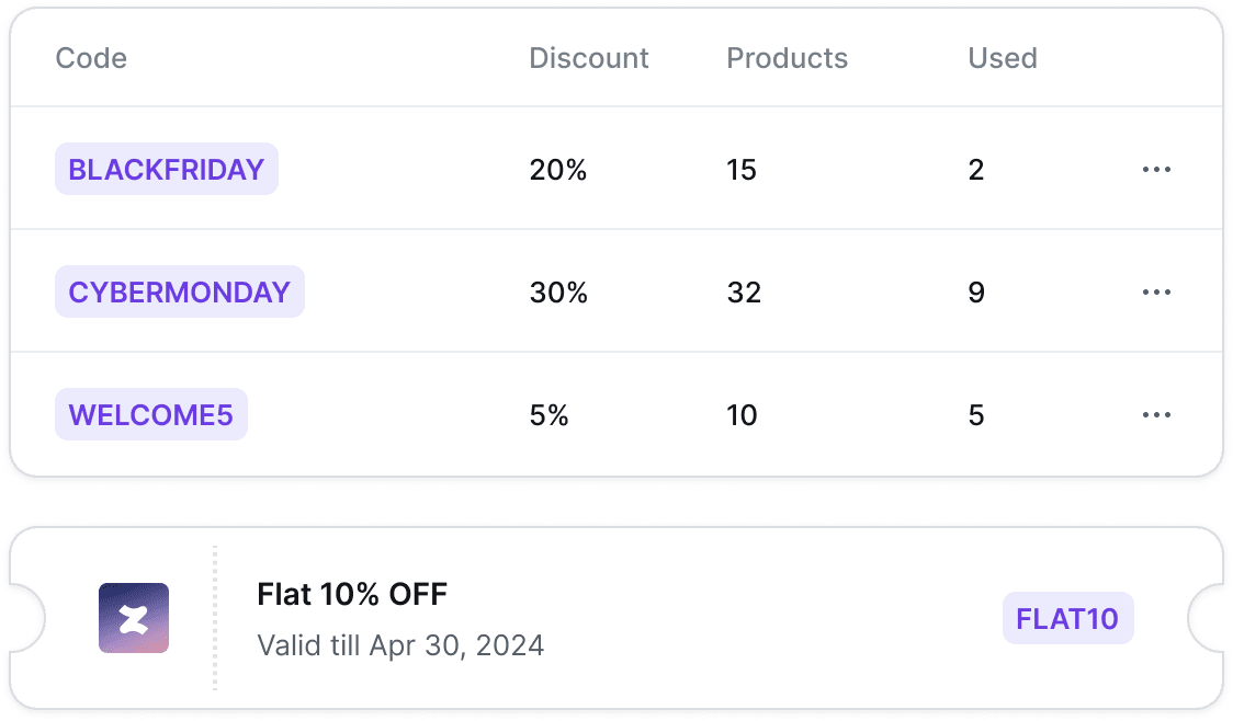 Coupons