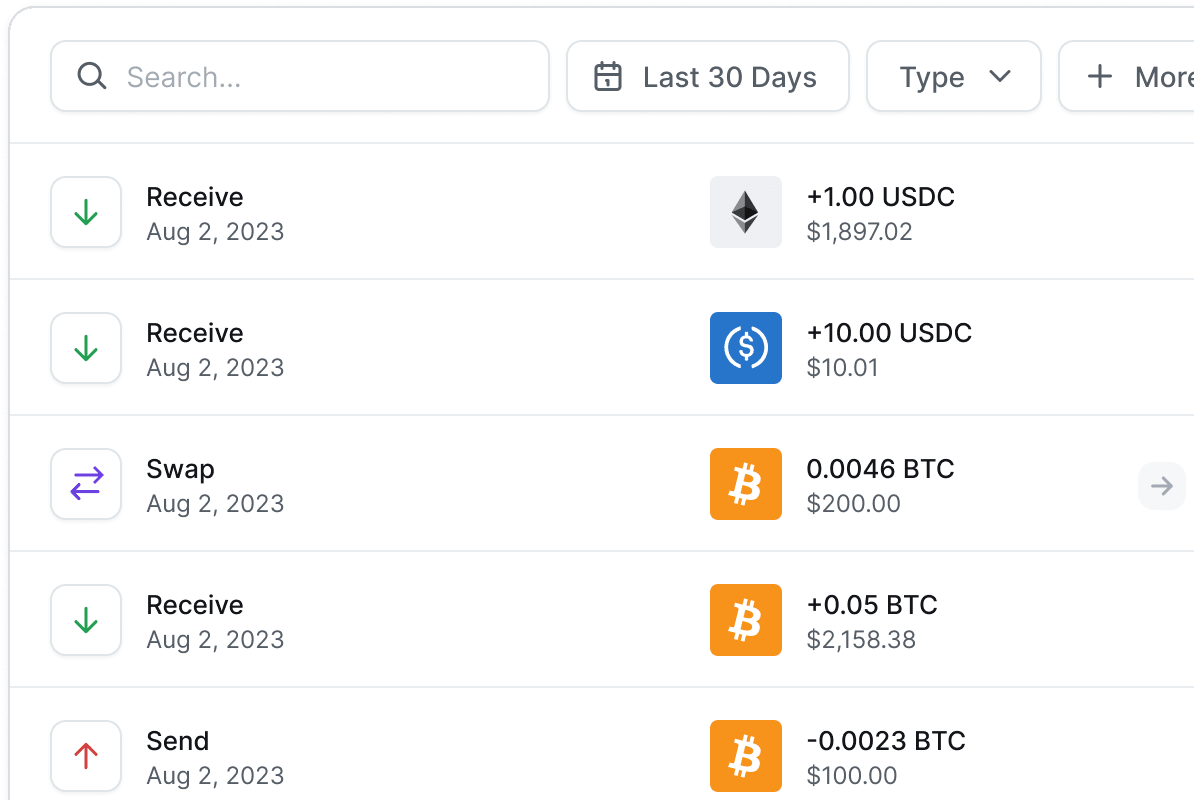 Payouts